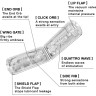 Стимулятор TENGA FLIP HOLE белый THF-001